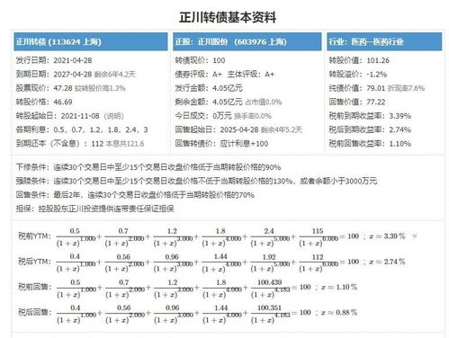 节前留意几个小机会