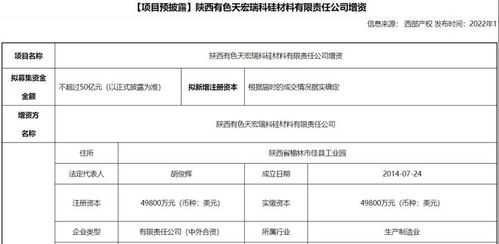 陕西一家合资企业抛绣球 50亿元引入战投,谋划上市